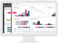 Futrli Xero QuickBooks Online Accountant Bristol